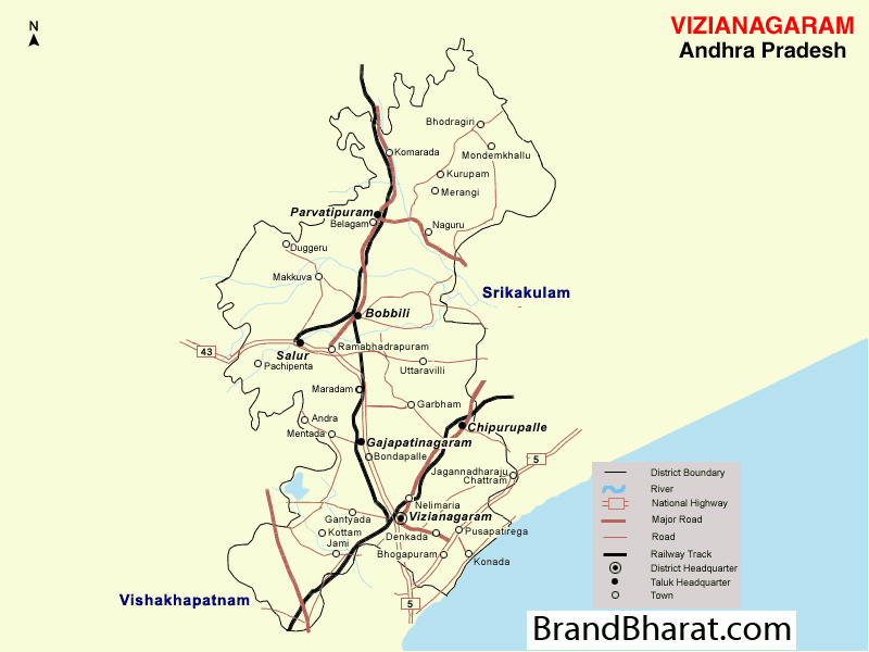 Vizianagaram