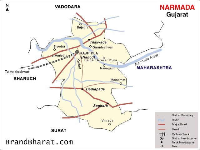 Narmada