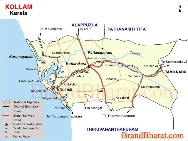 Kollam