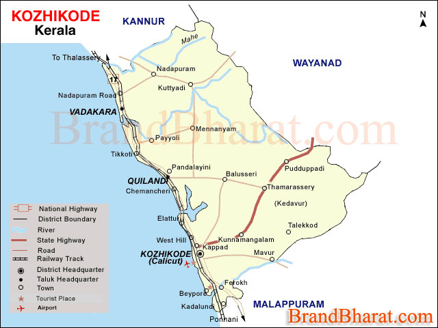 Kozhikode