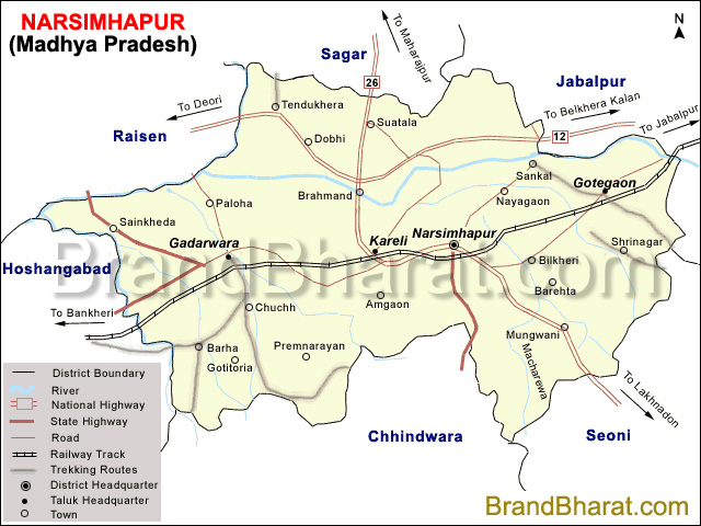 Narsimhapur