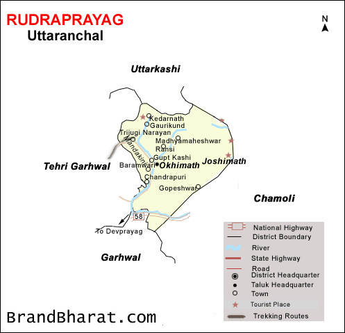 Rudraprayag